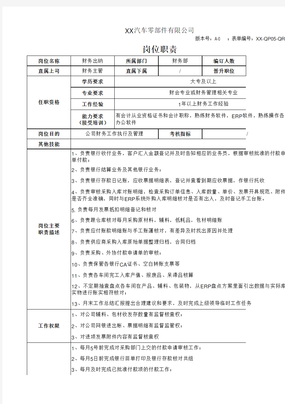 财务出纳岗位职责