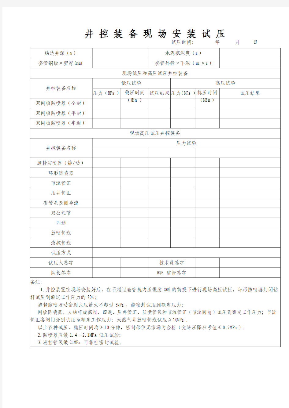 井控装备现场安装试压