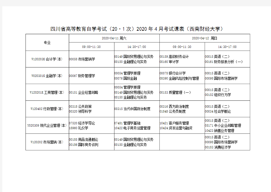 四川省高等教育自学考试(20·1次)2020年4月考试课表(