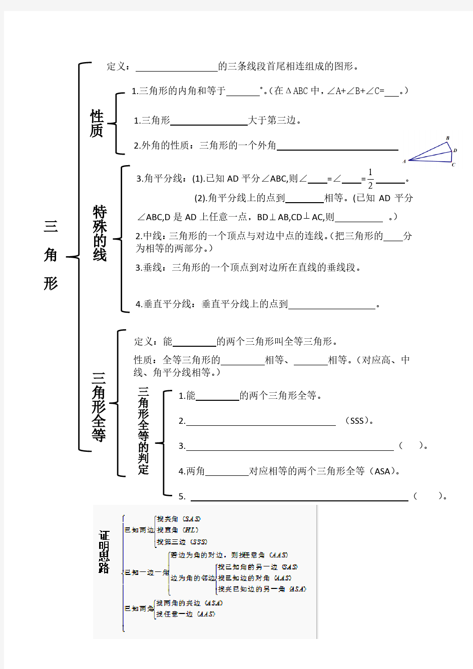 八年级数学上册 三角形知识框图 知识点梳理