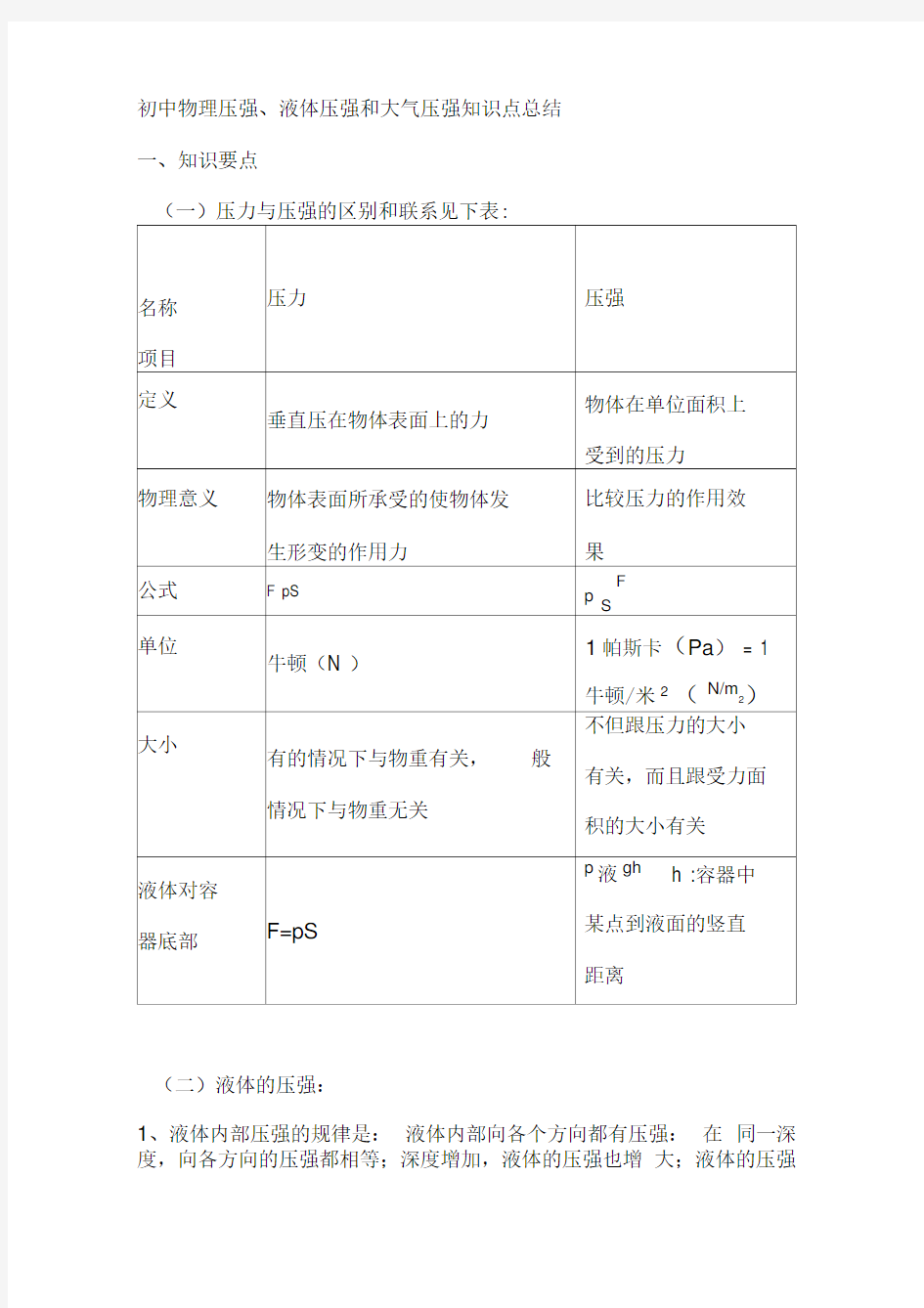 (完整版)初中物理压强、液体压强和大气压强知识点总结0001