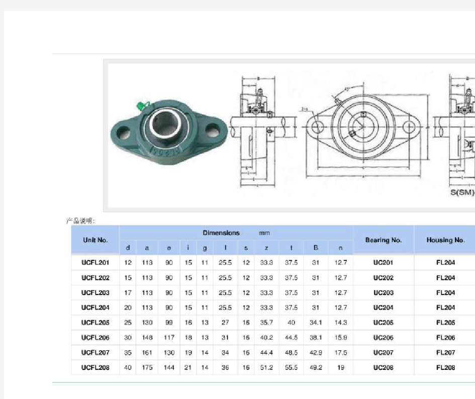 带座轴承型号尺寸