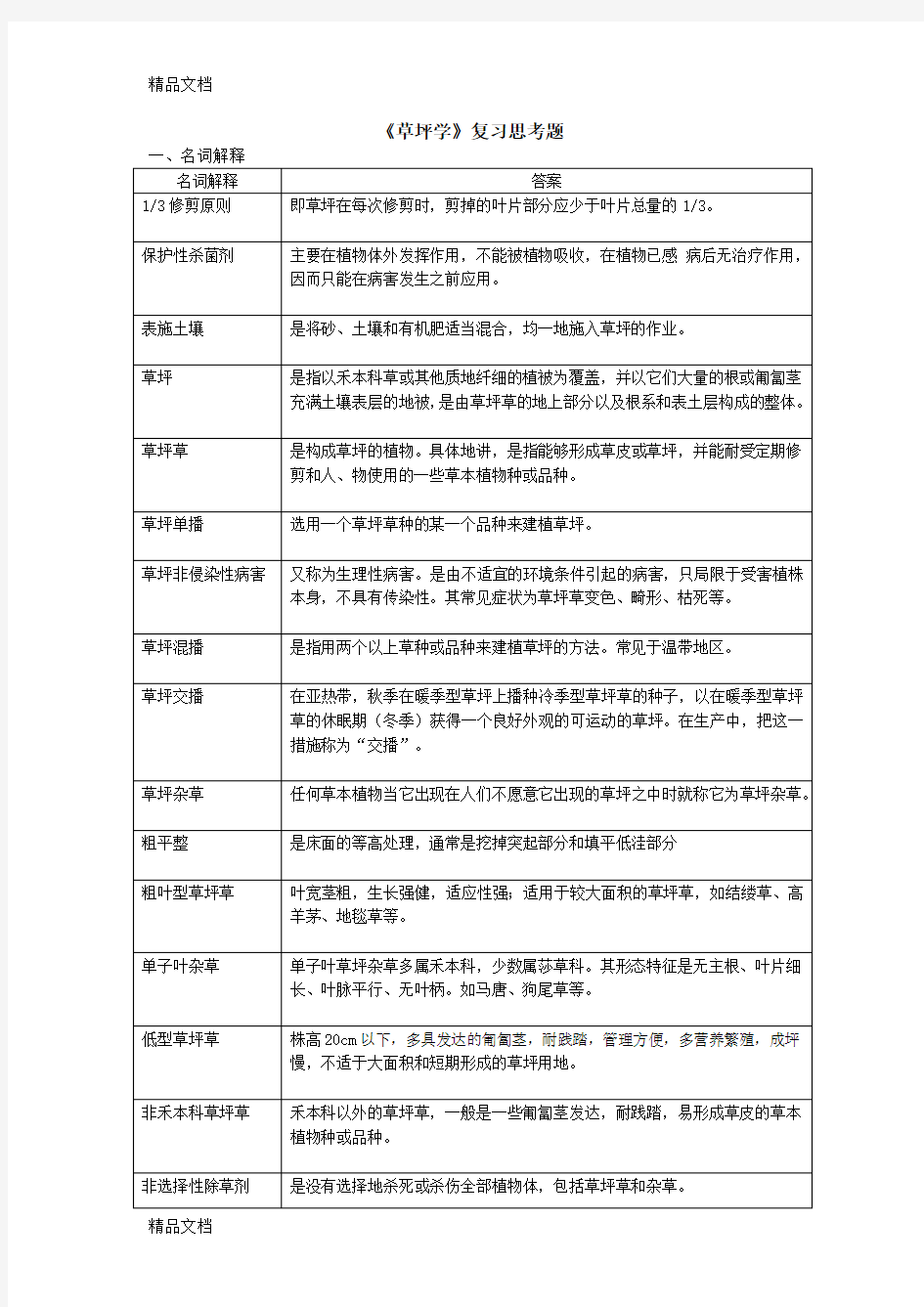 最新草坪学复习思考题