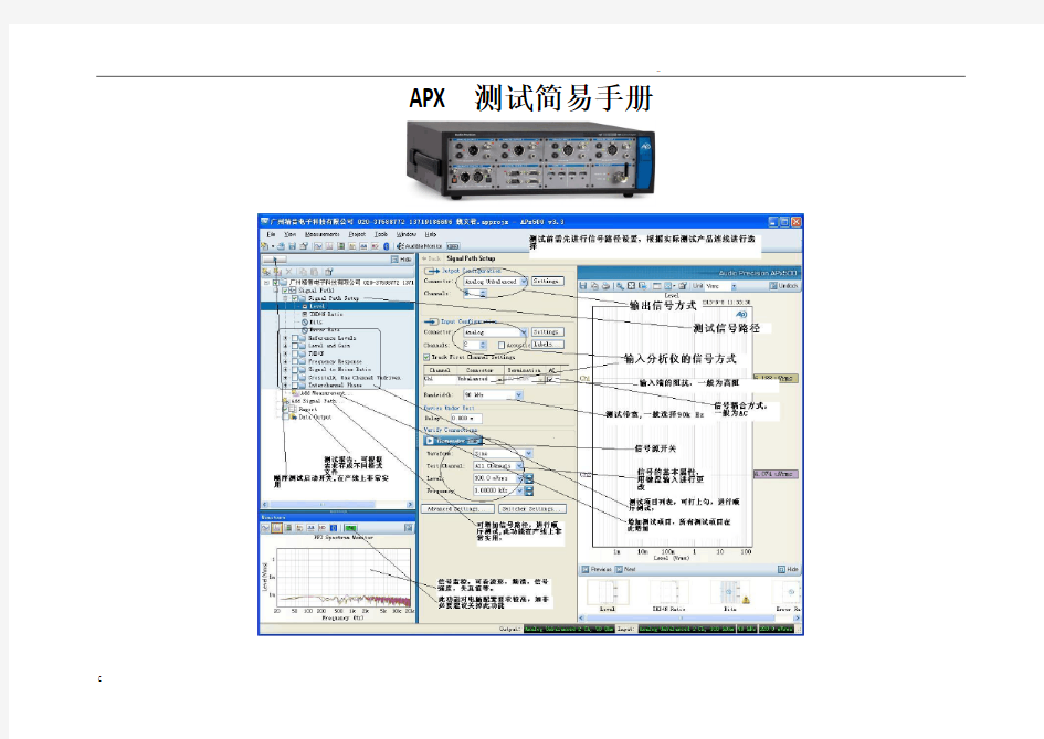 apx500音频分析仪使用简易图解