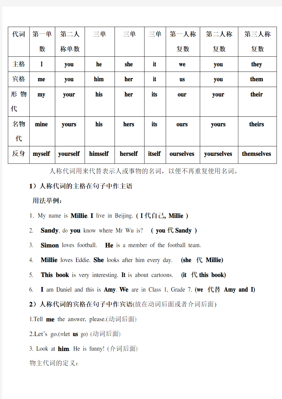 英语人称代词、物主代词练习题