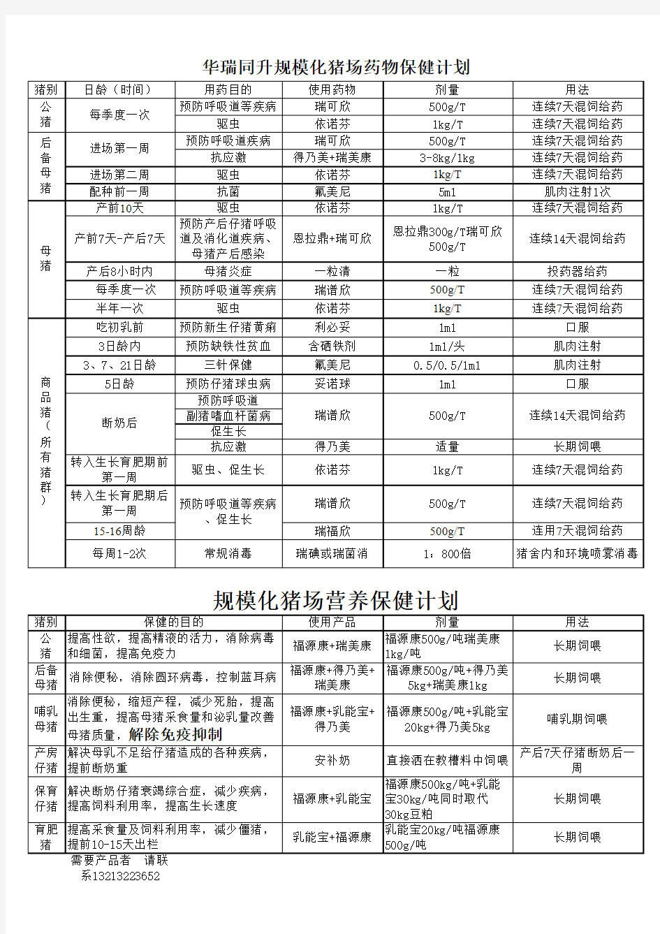 规模猪场保健方案新1