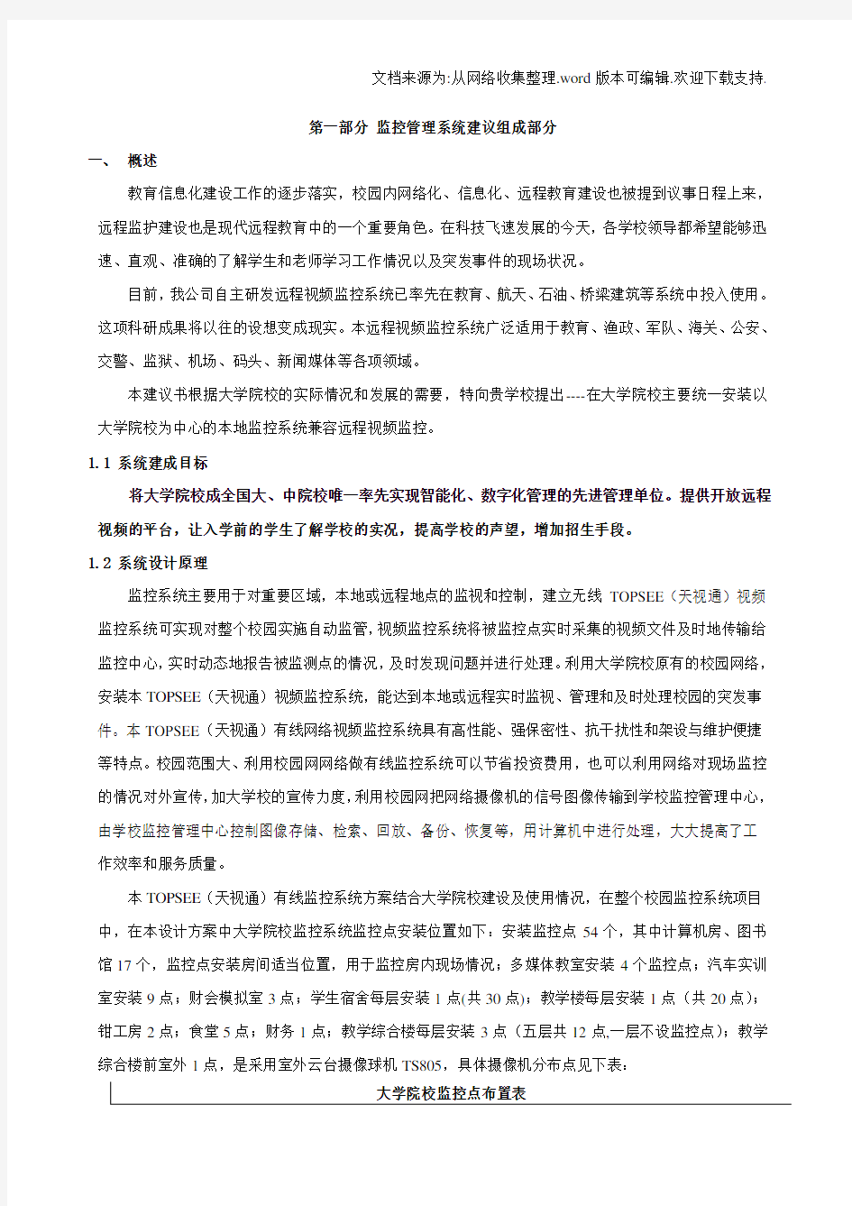 大学院校监控管理系统设计方案