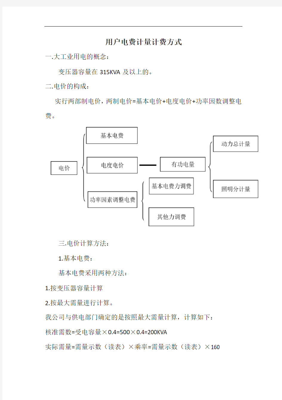 用户电费计量计费方式