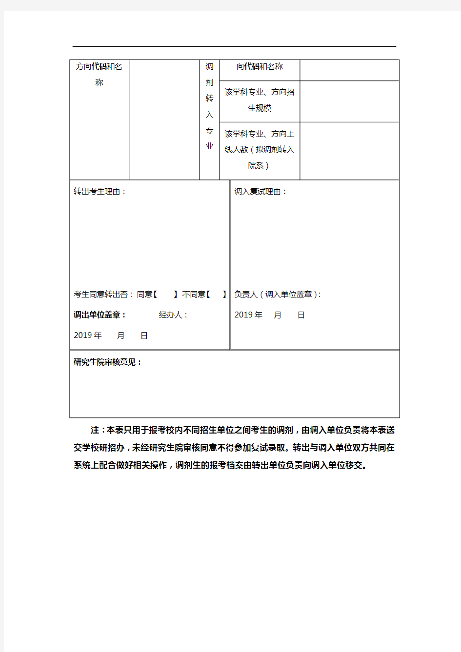 2019年校内不同招生单位之间调剂硕士考生审批表