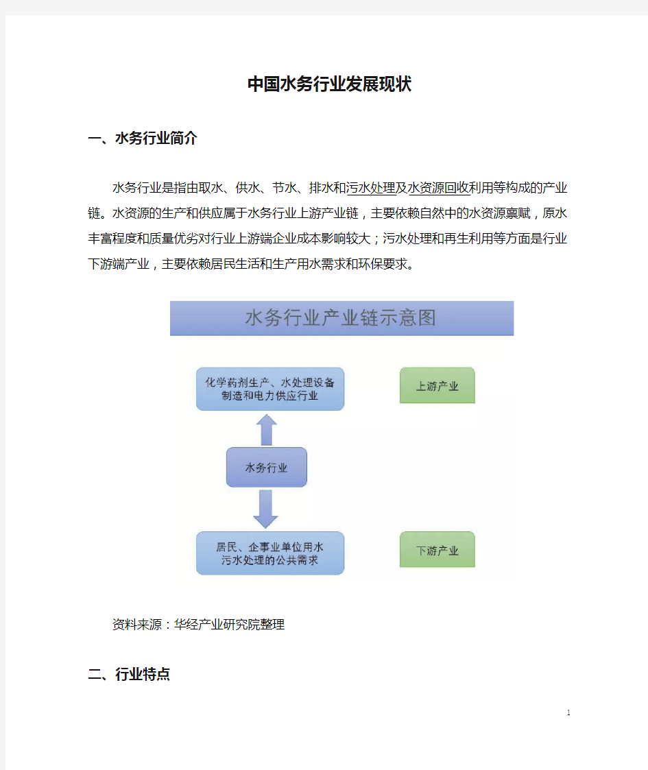 中国水务行业发展现状