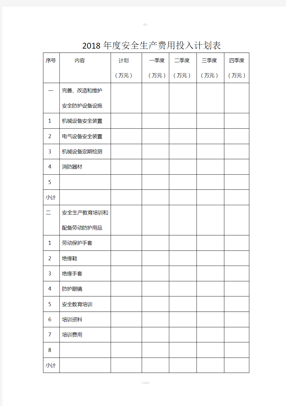 2018年度安全生产费用投入计划表