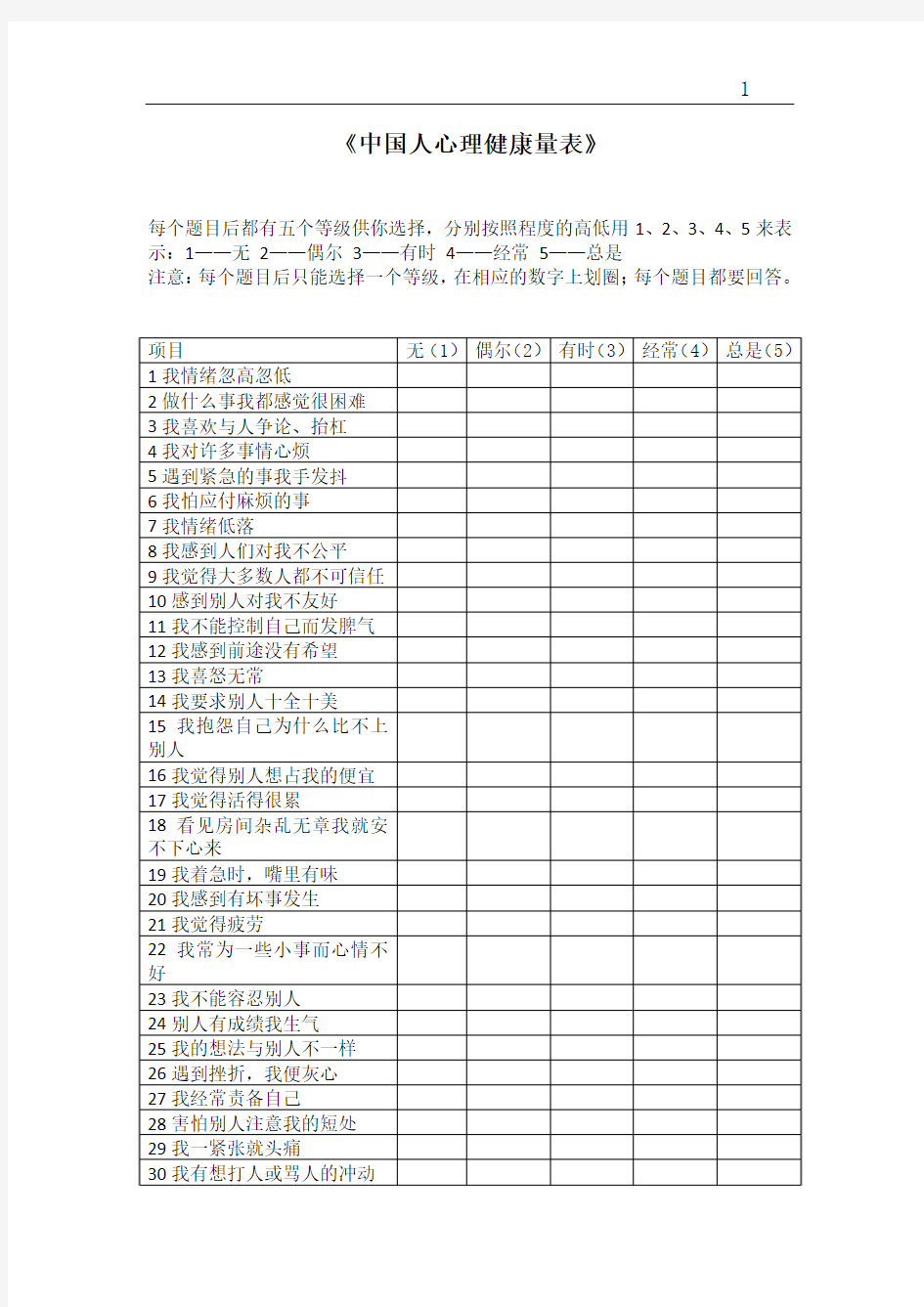 心理健康：《中国人心理健康量表》附总分计算方法及对应心理健康问题程度