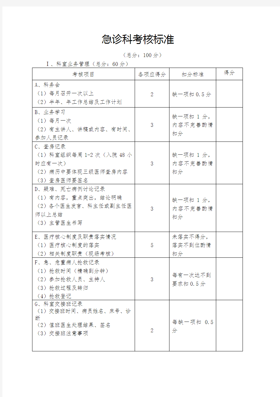 急诊科考核标准