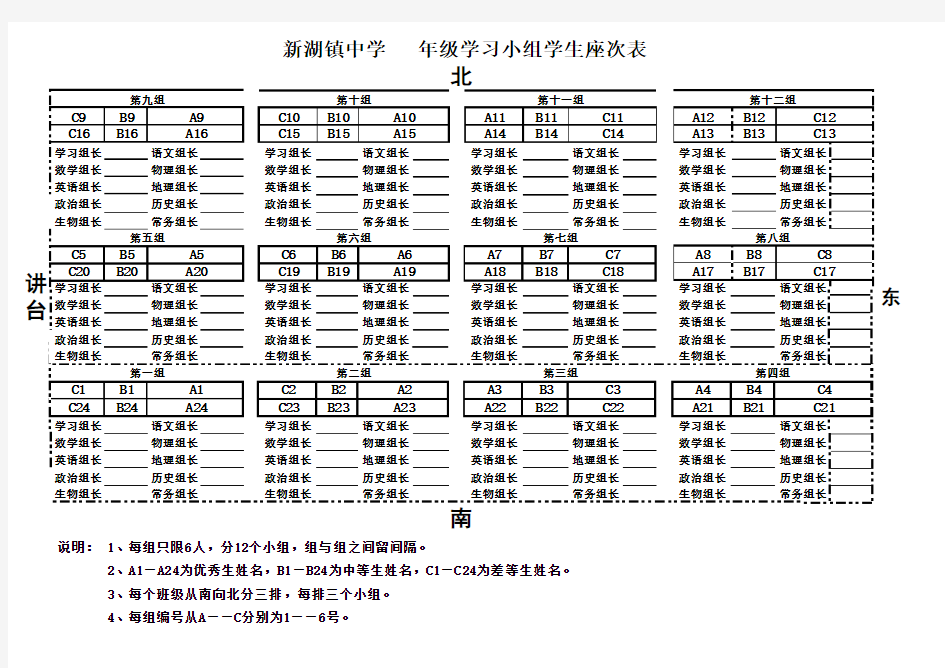 学习小组分组座次表