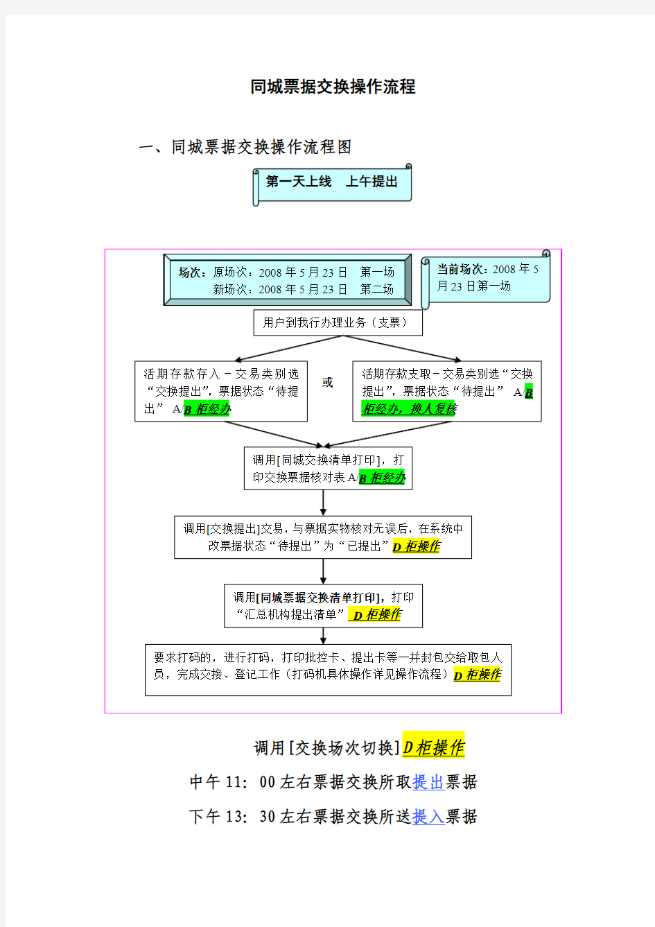 同城票据交换操作流程