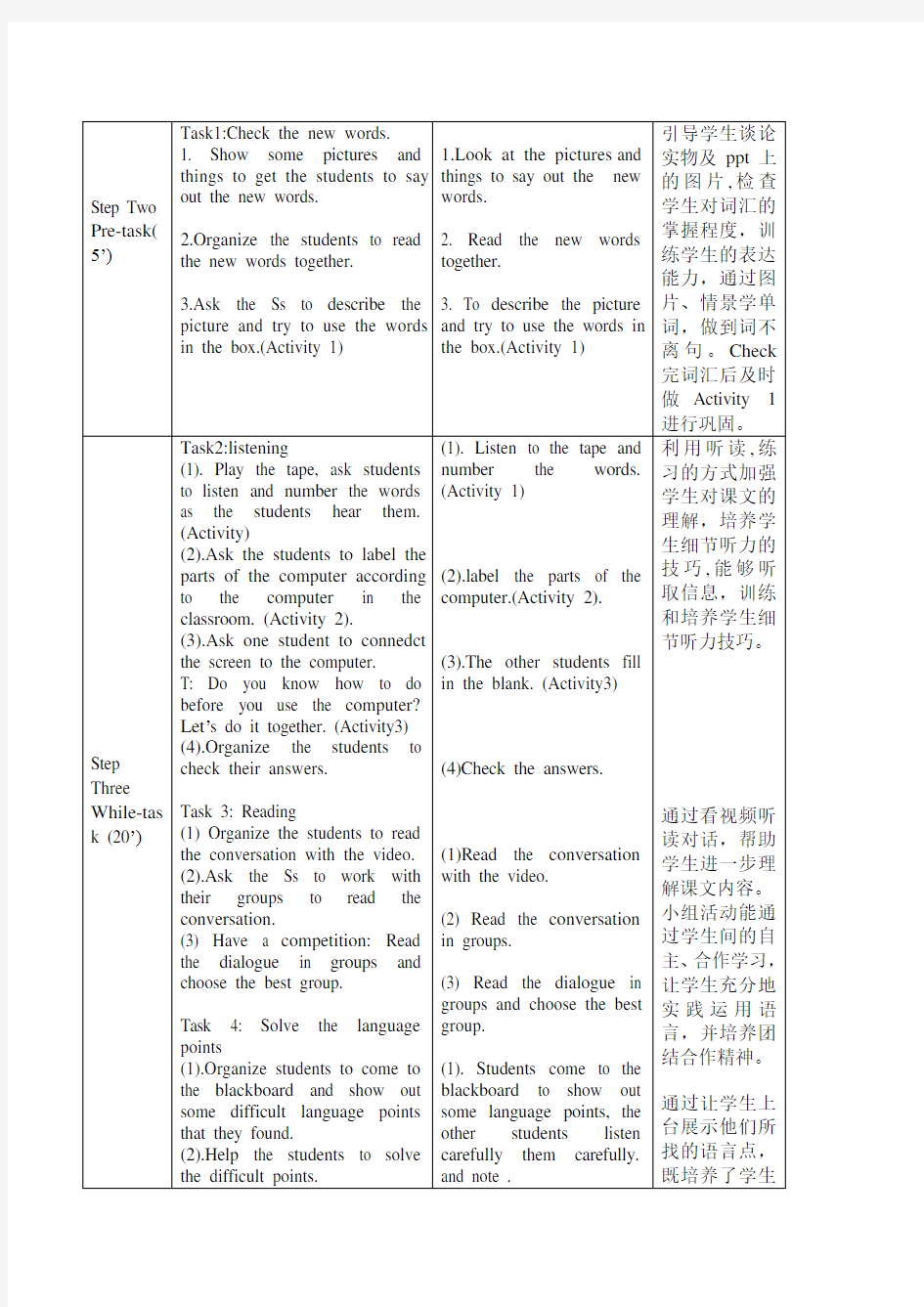 外研版初中英语七年级上册教案：Module7  Unit1