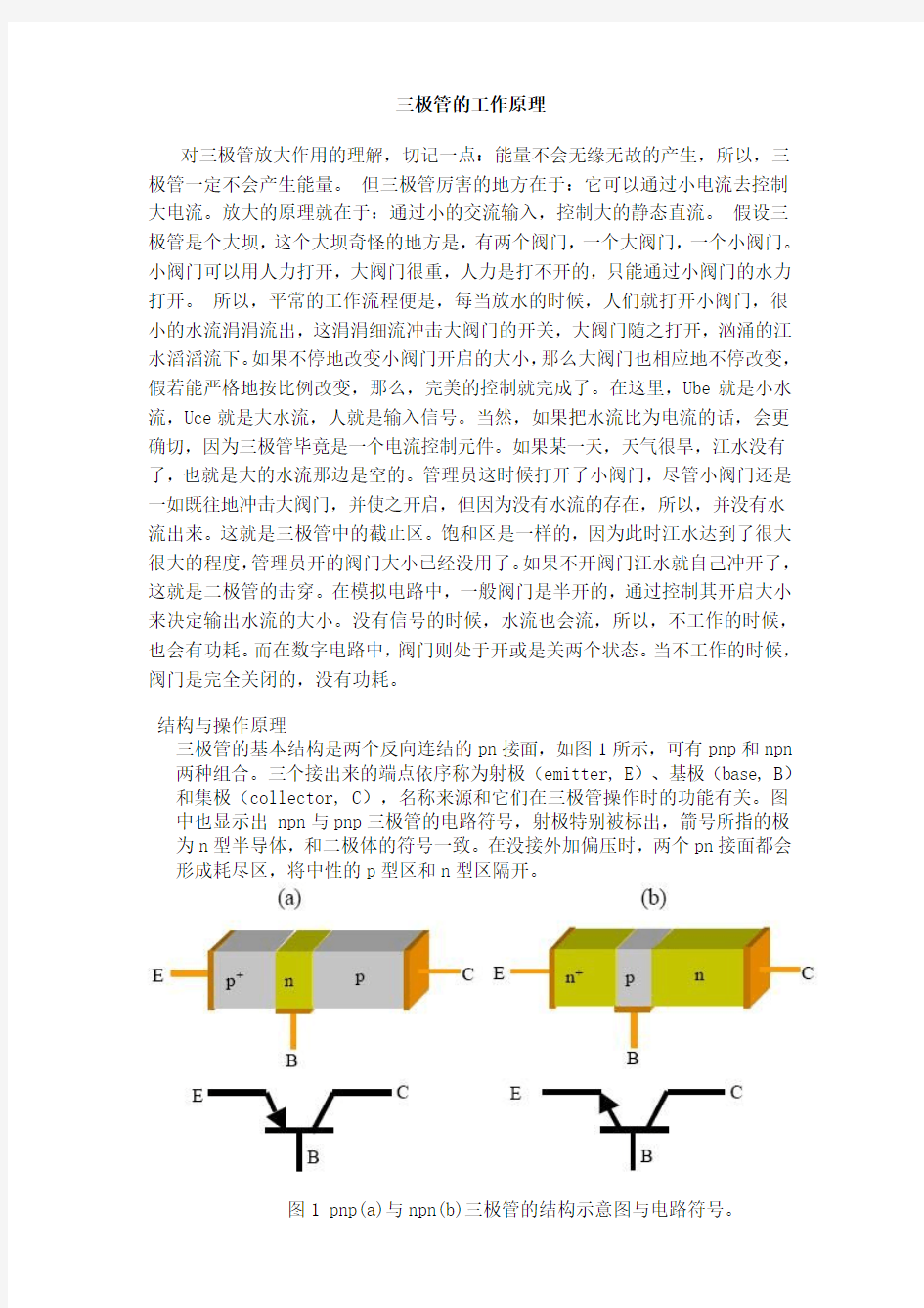 三极管的工作原理