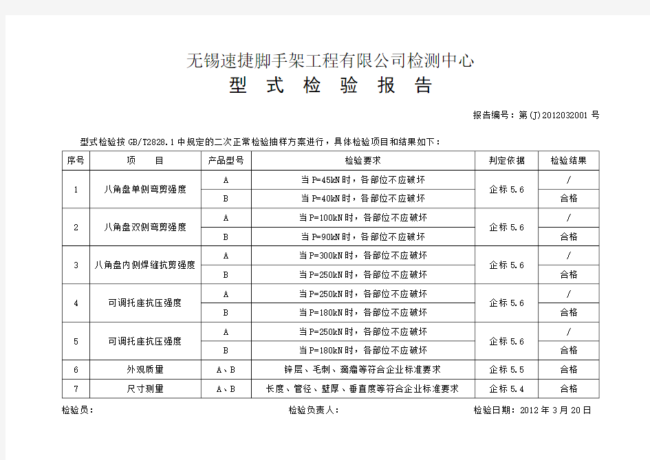 型式检验报告