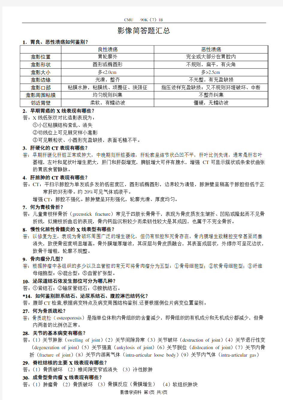 医学影像学复习资料