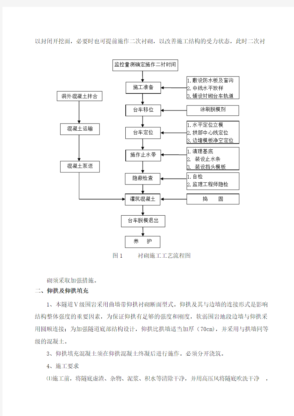 隧道二衬施工技术交底