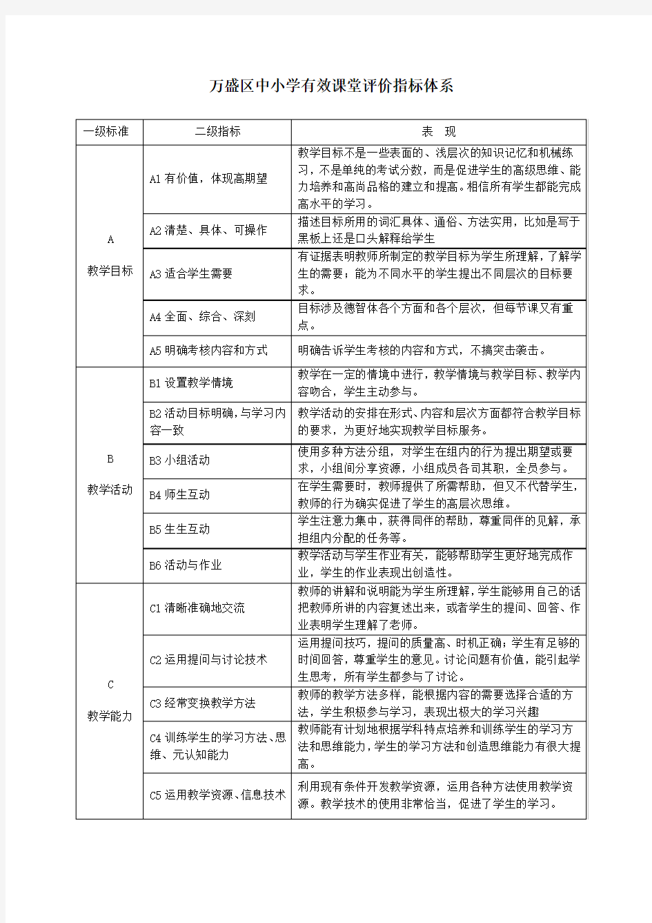 课堂教学有效性标准