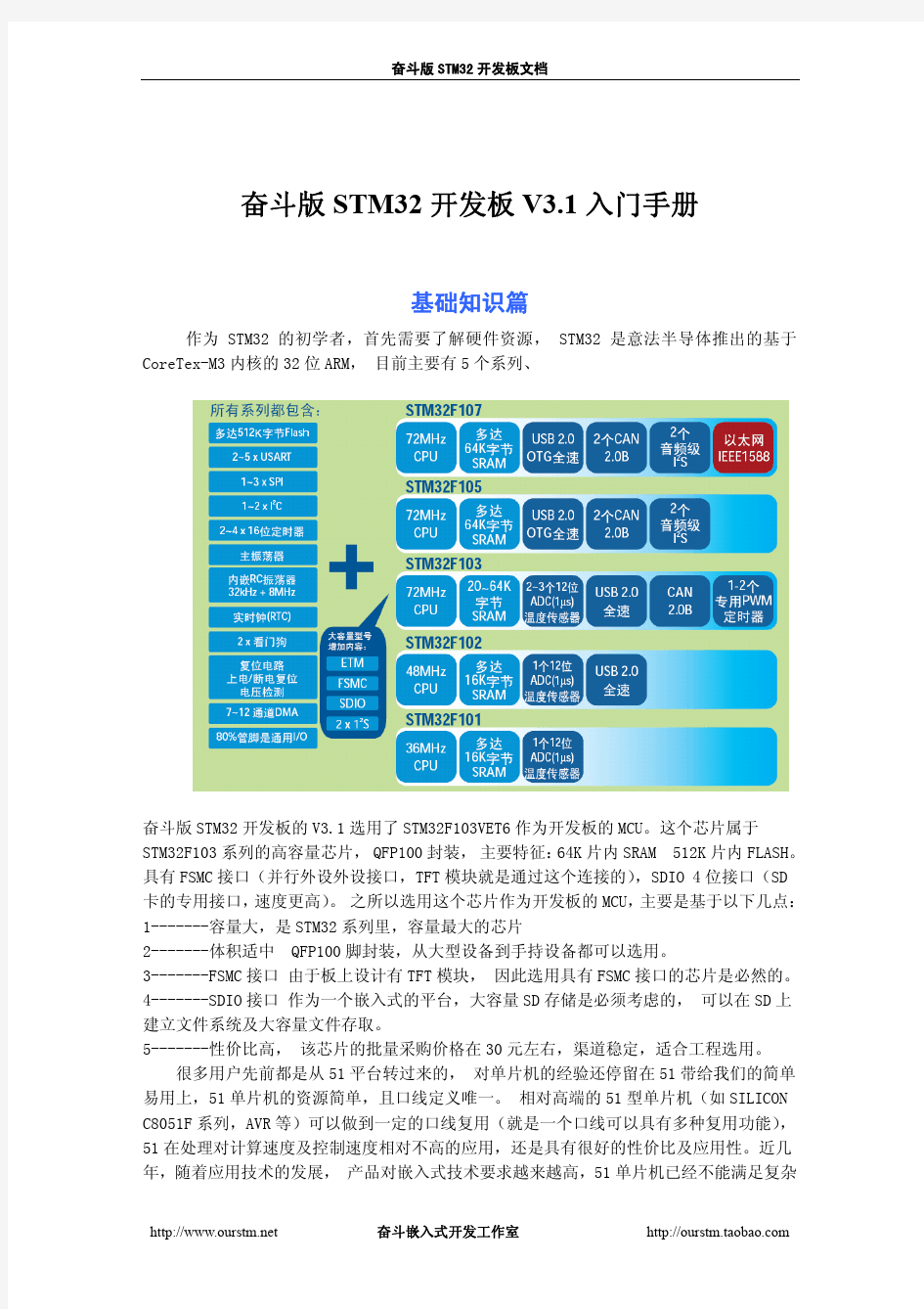 奋斗开发板V3.1入门手册