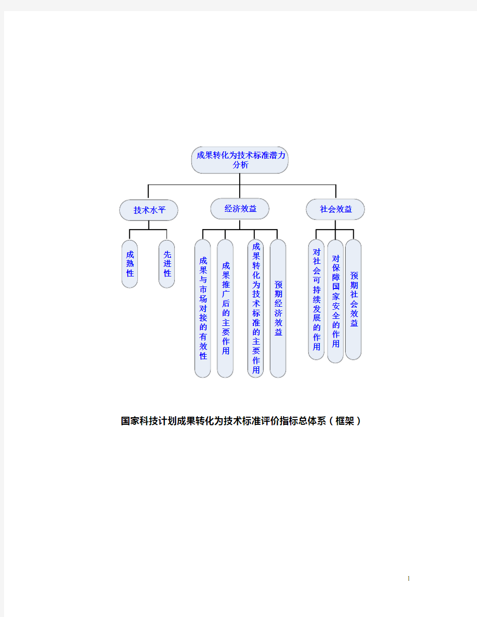 国家科技计划成果转化为技术标准评价指标体系