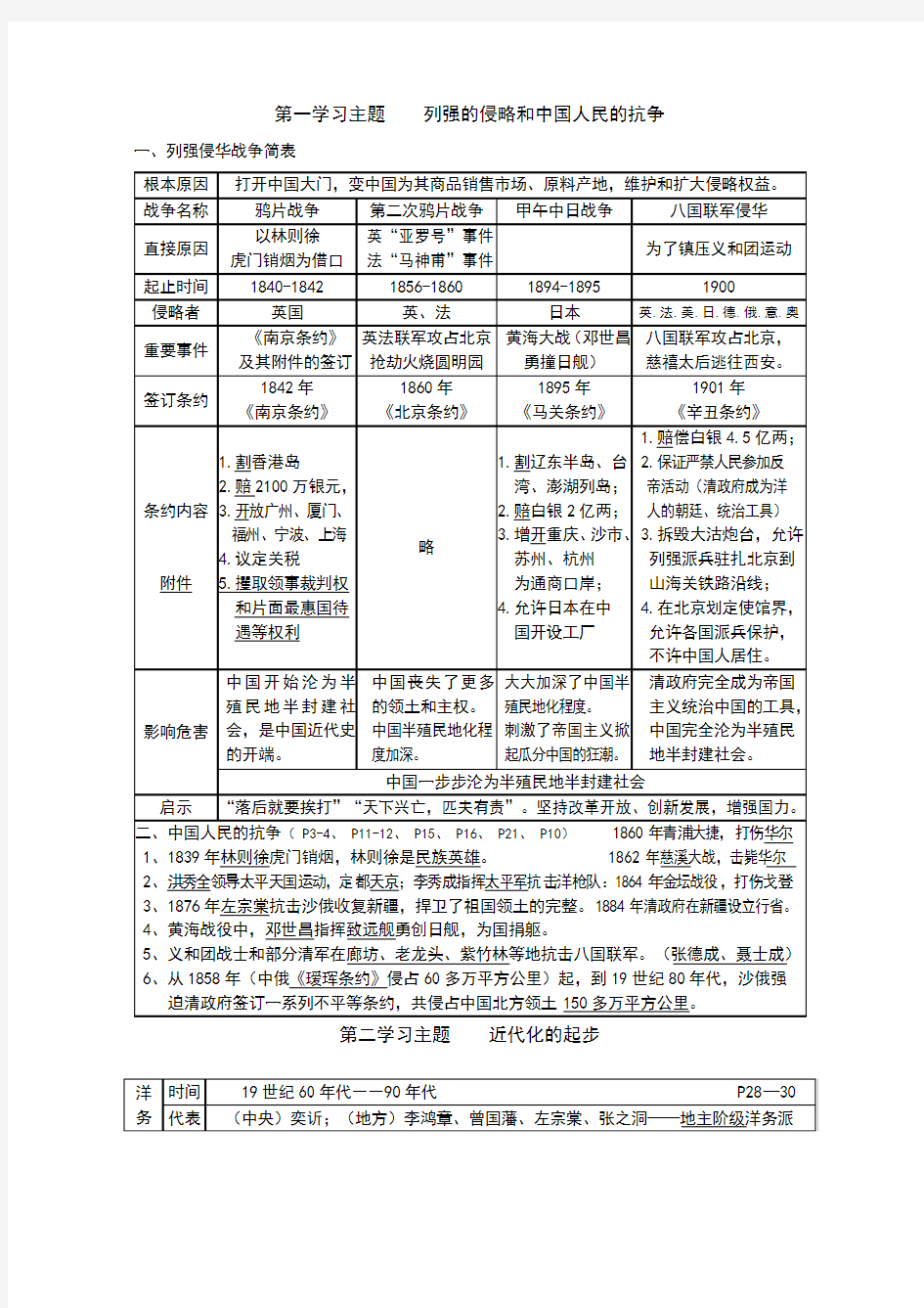 川教版八年级历史上册期末复习提纲(表格形式)