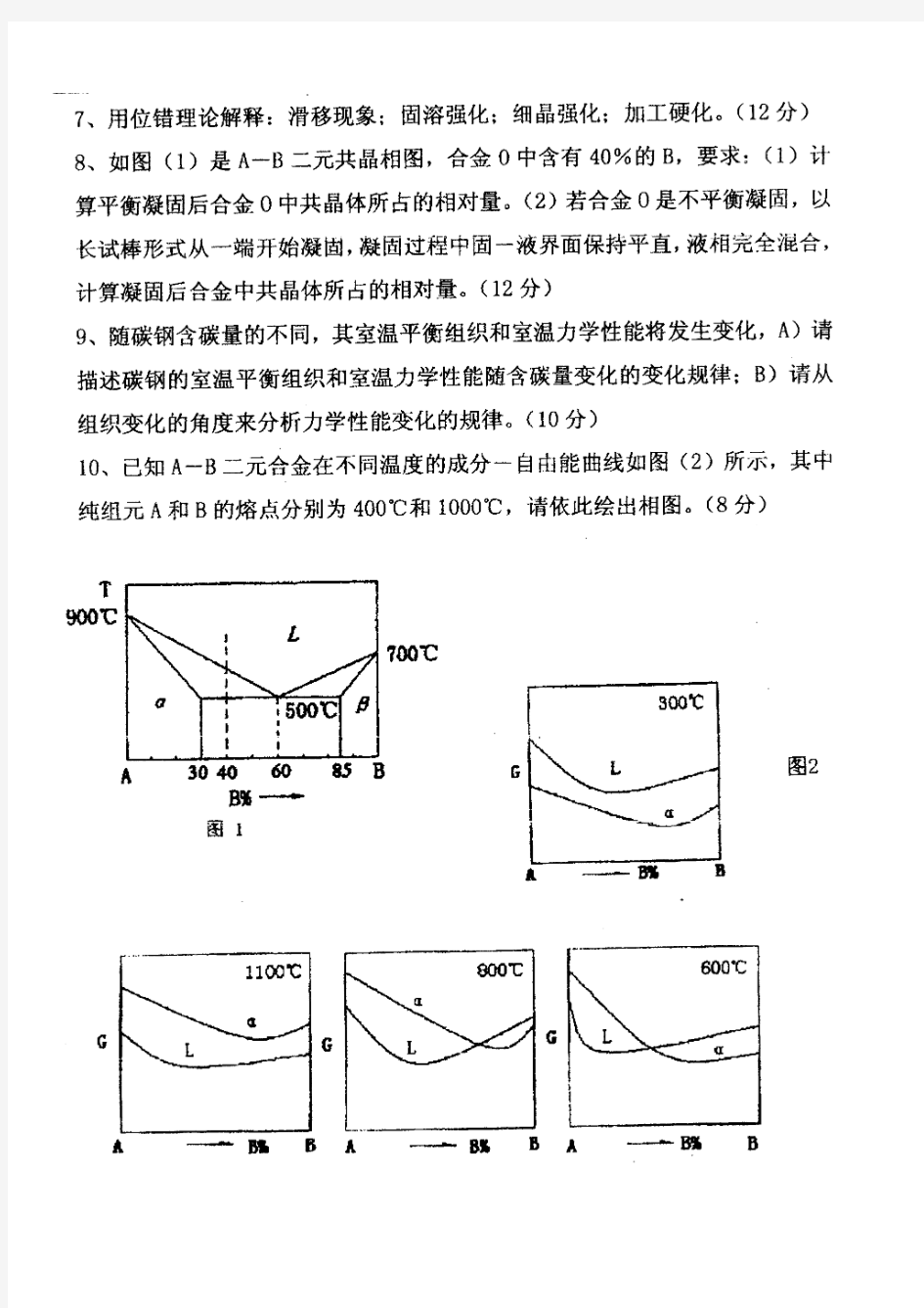 上海大学 材料科学基础 考研真题