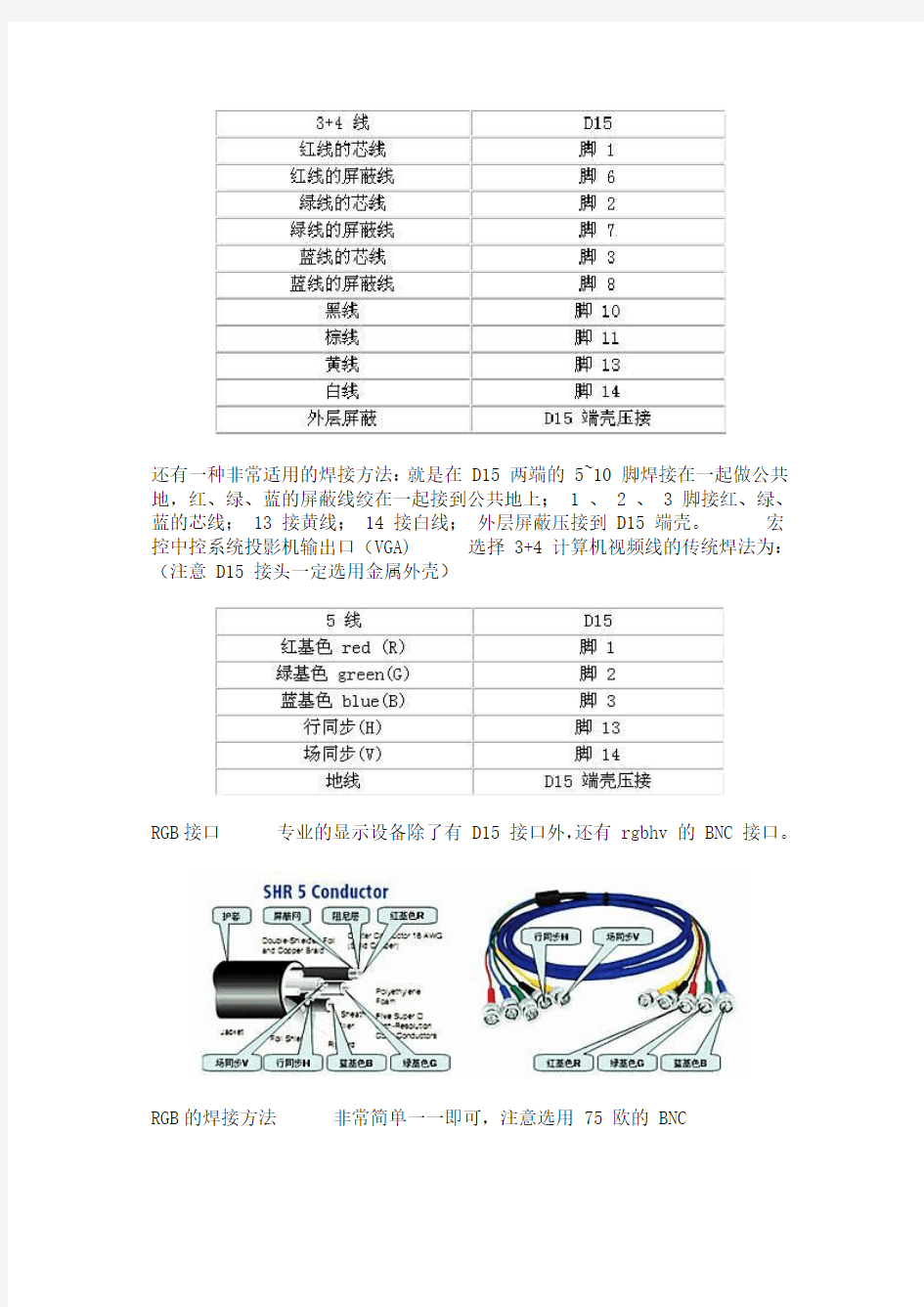 VGA-RGB焊接方法