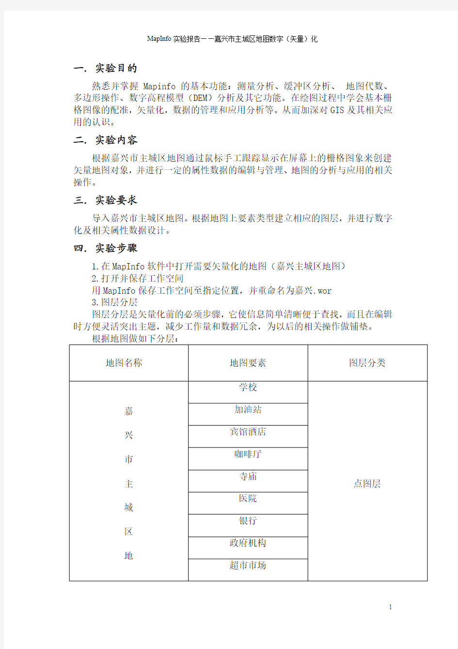 MapInfo制图实验报告