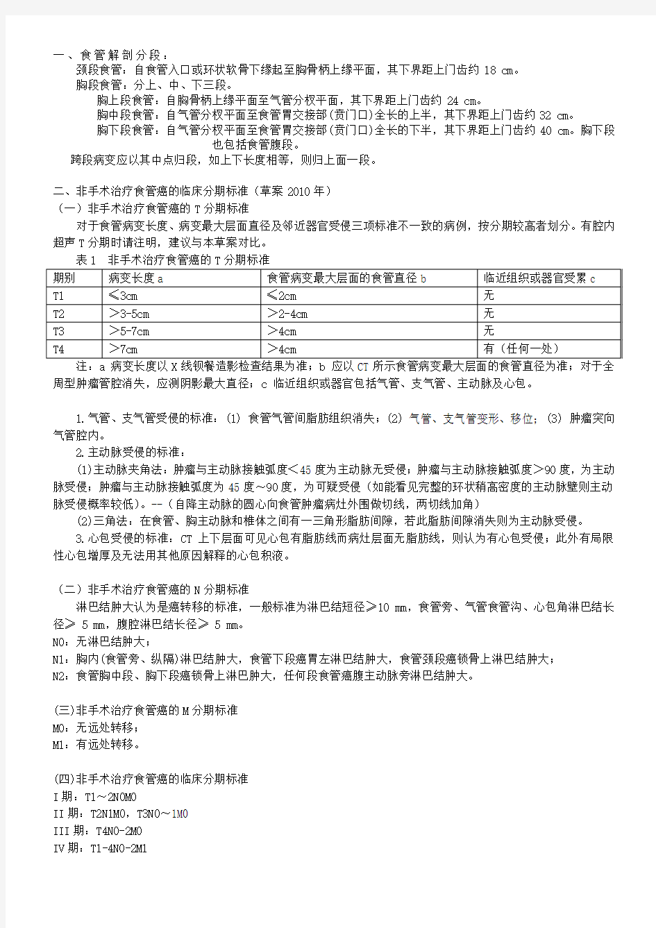 食管癌(最新最全的总结)