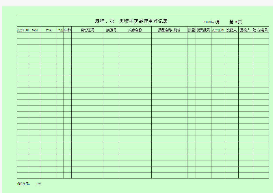 麻醉药品.第一类精神药品处方登记表