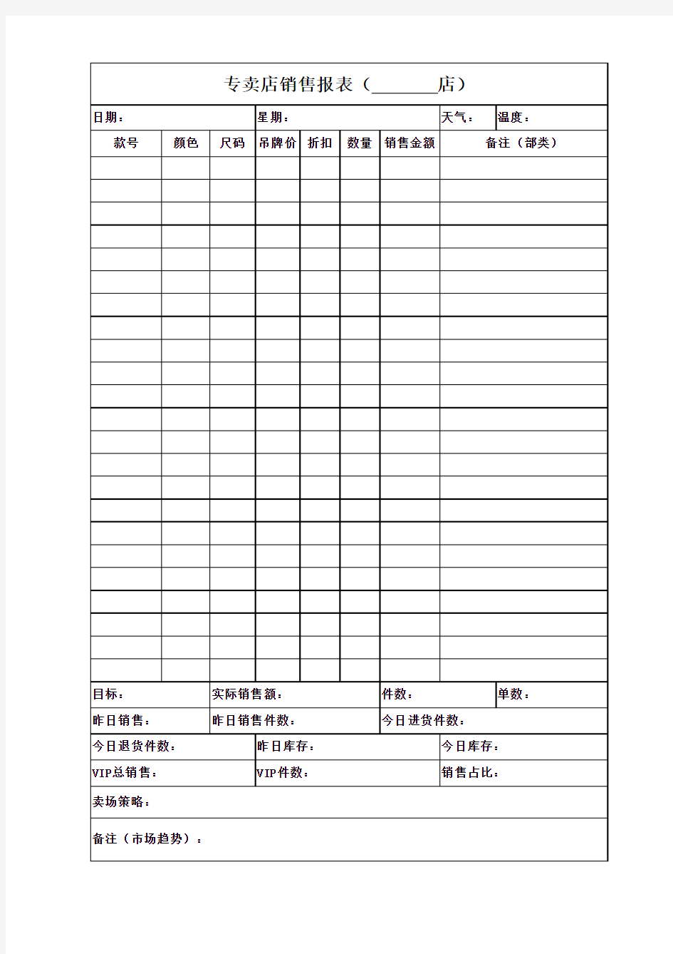 日销售报表(模板)