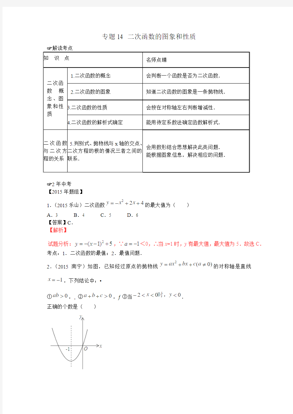 【解读中考】2016年中考数学复习专题14 二次函数的图象和性质