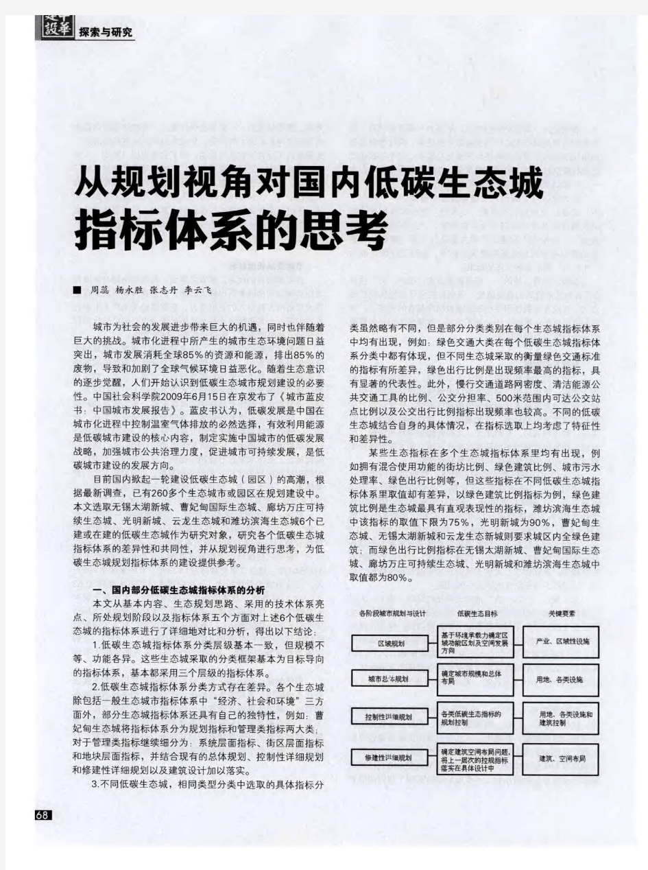 从规划视角对国内低碳生态城指标体系的思考