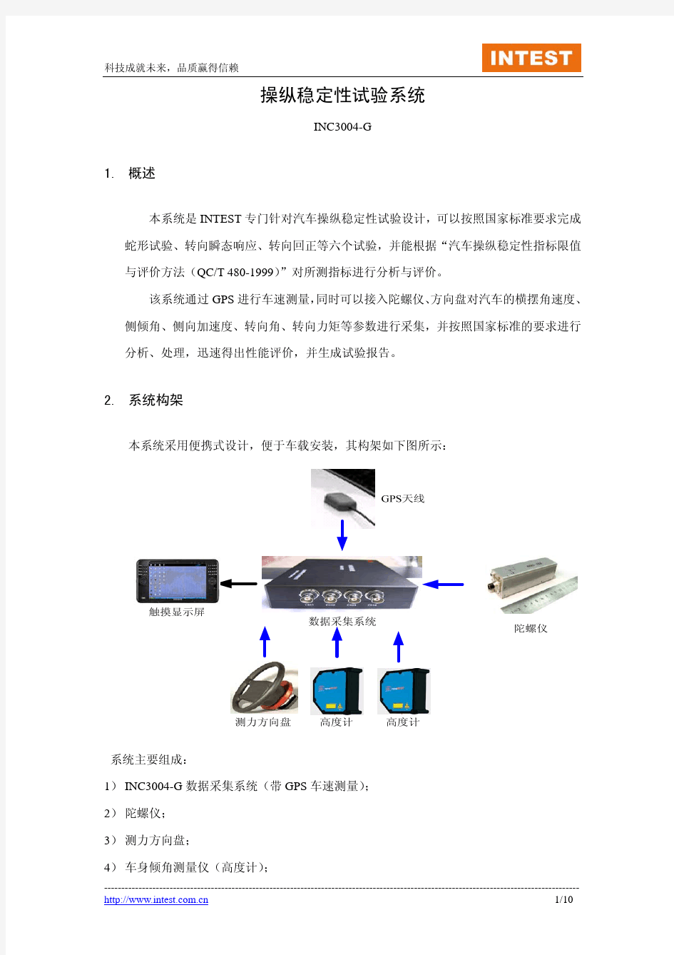 操纵稳定性试验系统方案