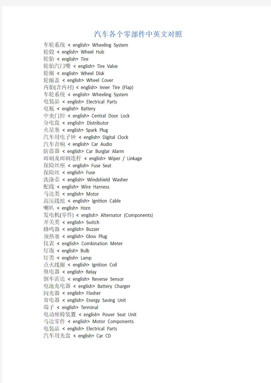 汽车各个零部件中英文对照