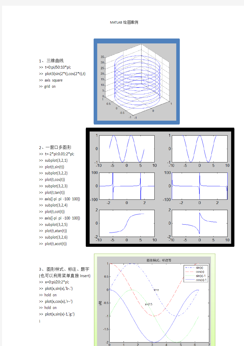 Matlab经典案例