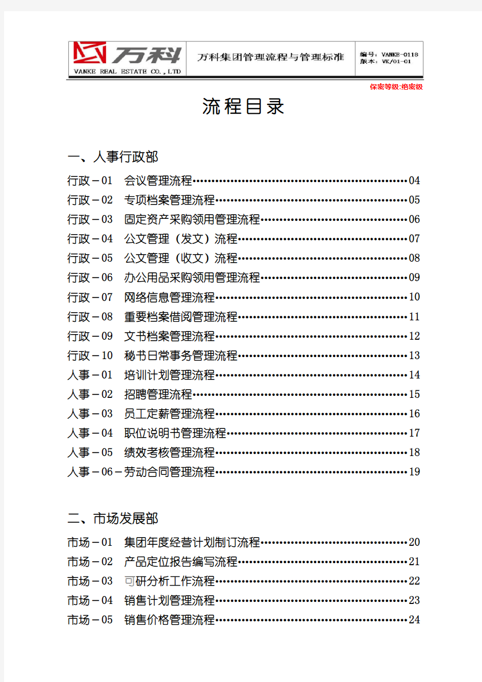 万科房地产集团公司全套管理流程