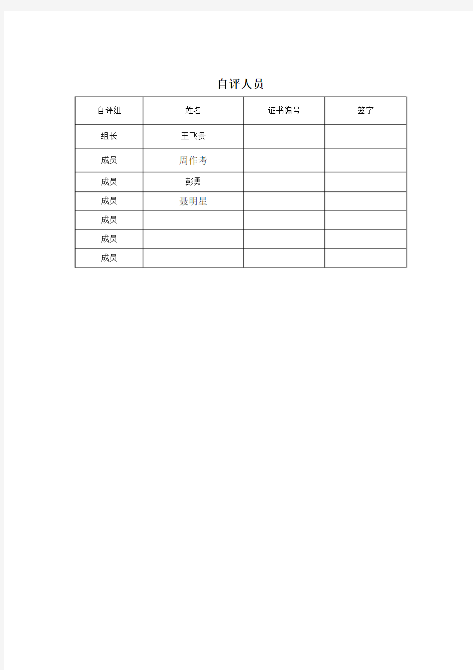 双薪安全生产标准化达标考评自评报告