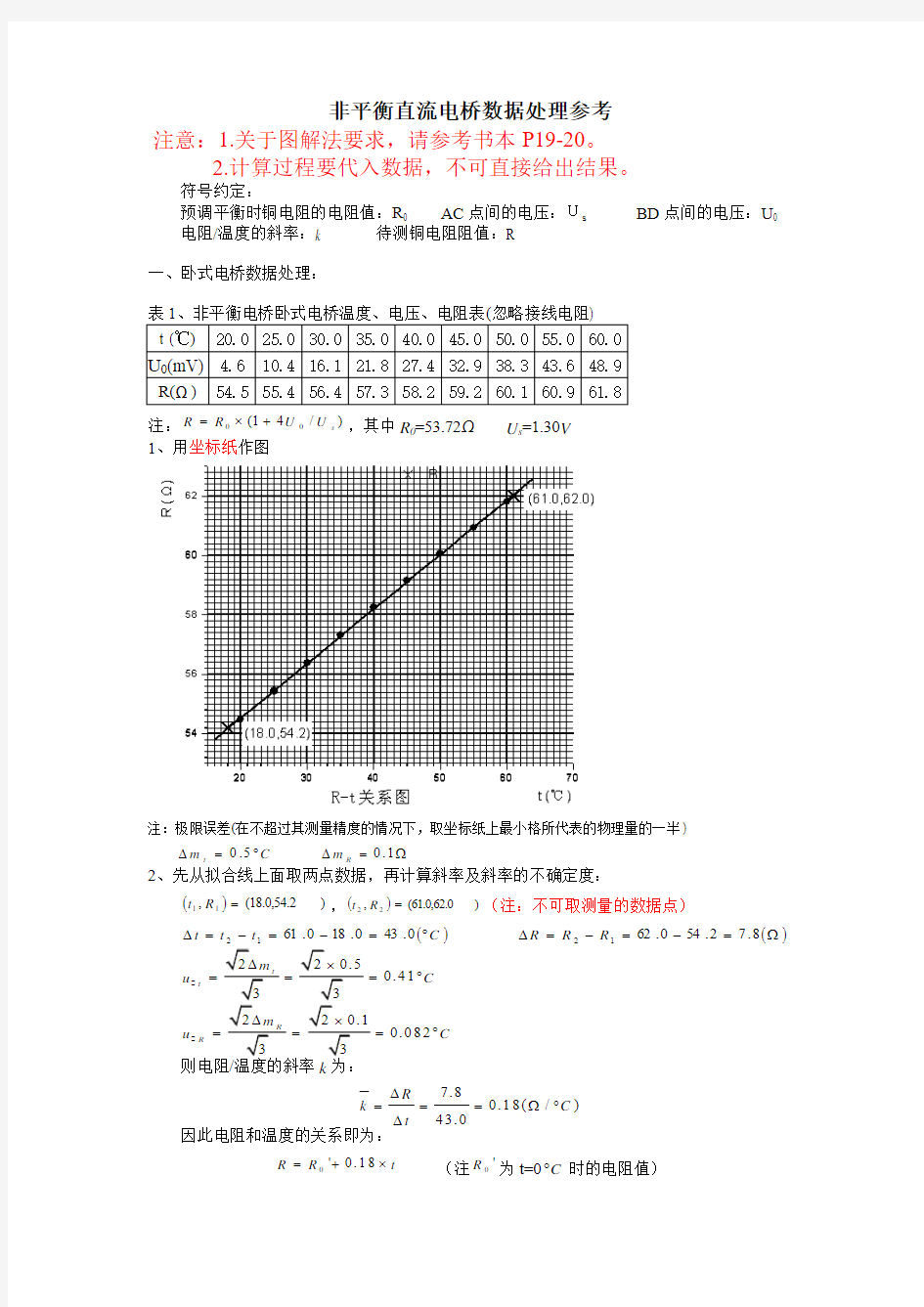 非平衡直流电桥数据处理参考