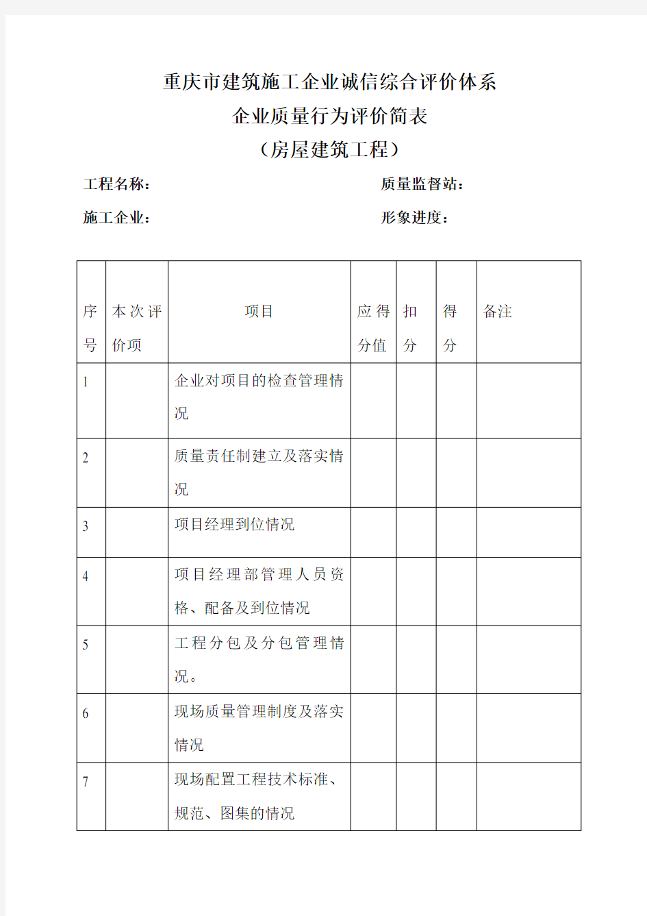 重庆市建筑施工企业诚信综合评价体系企业质量行为评价简表