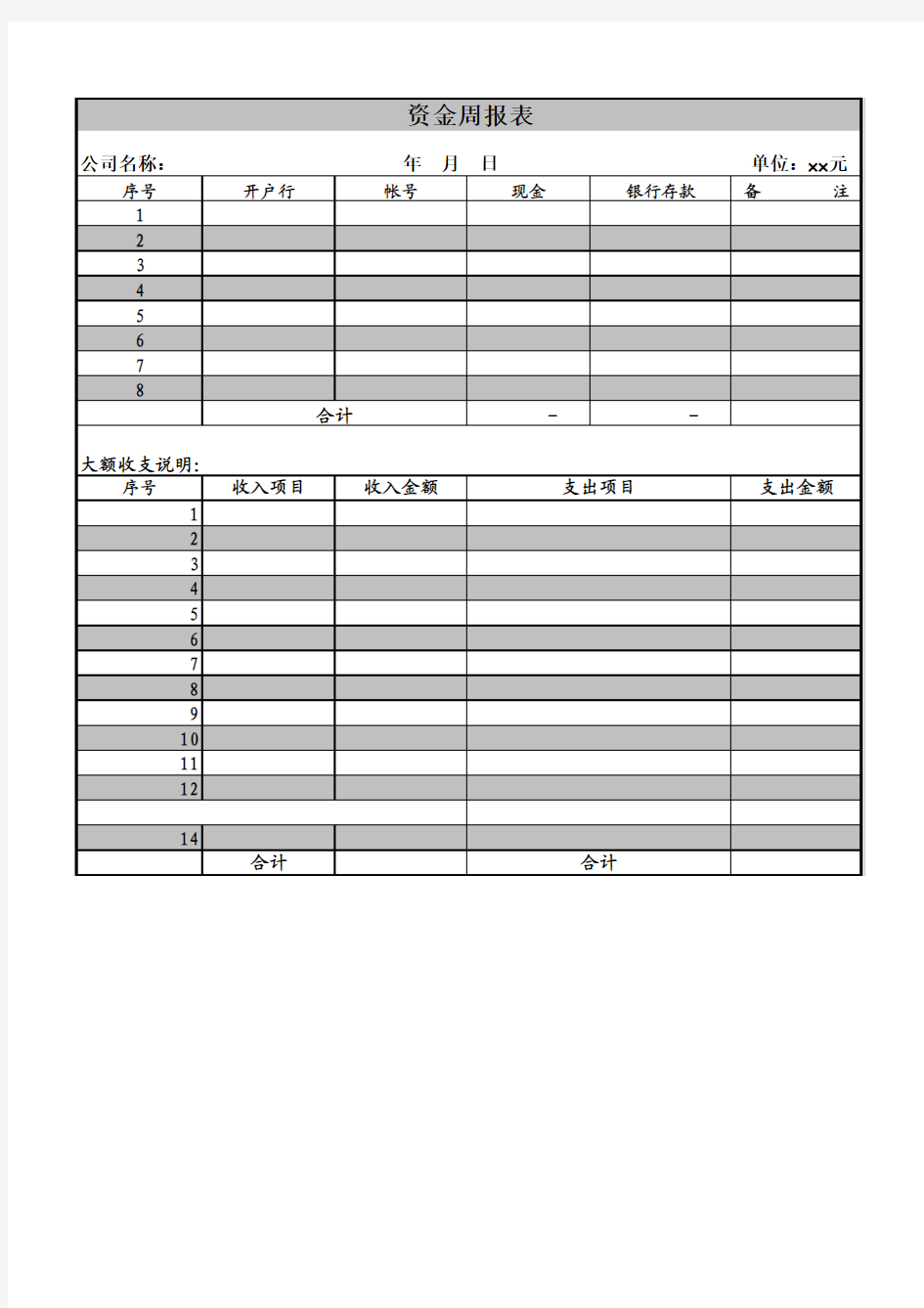 资金周报表模板