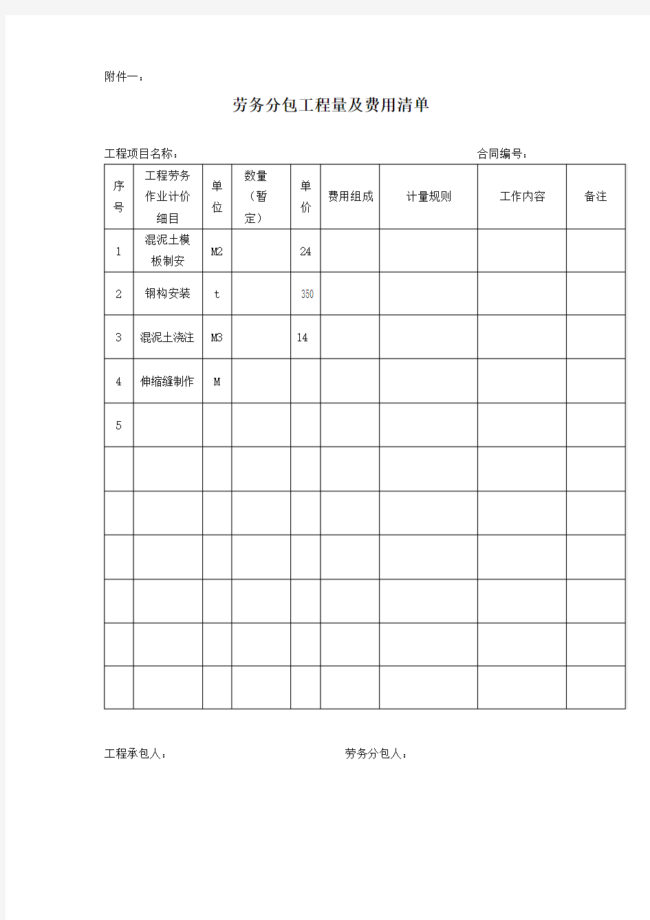 劳务分包工程量及费用清单