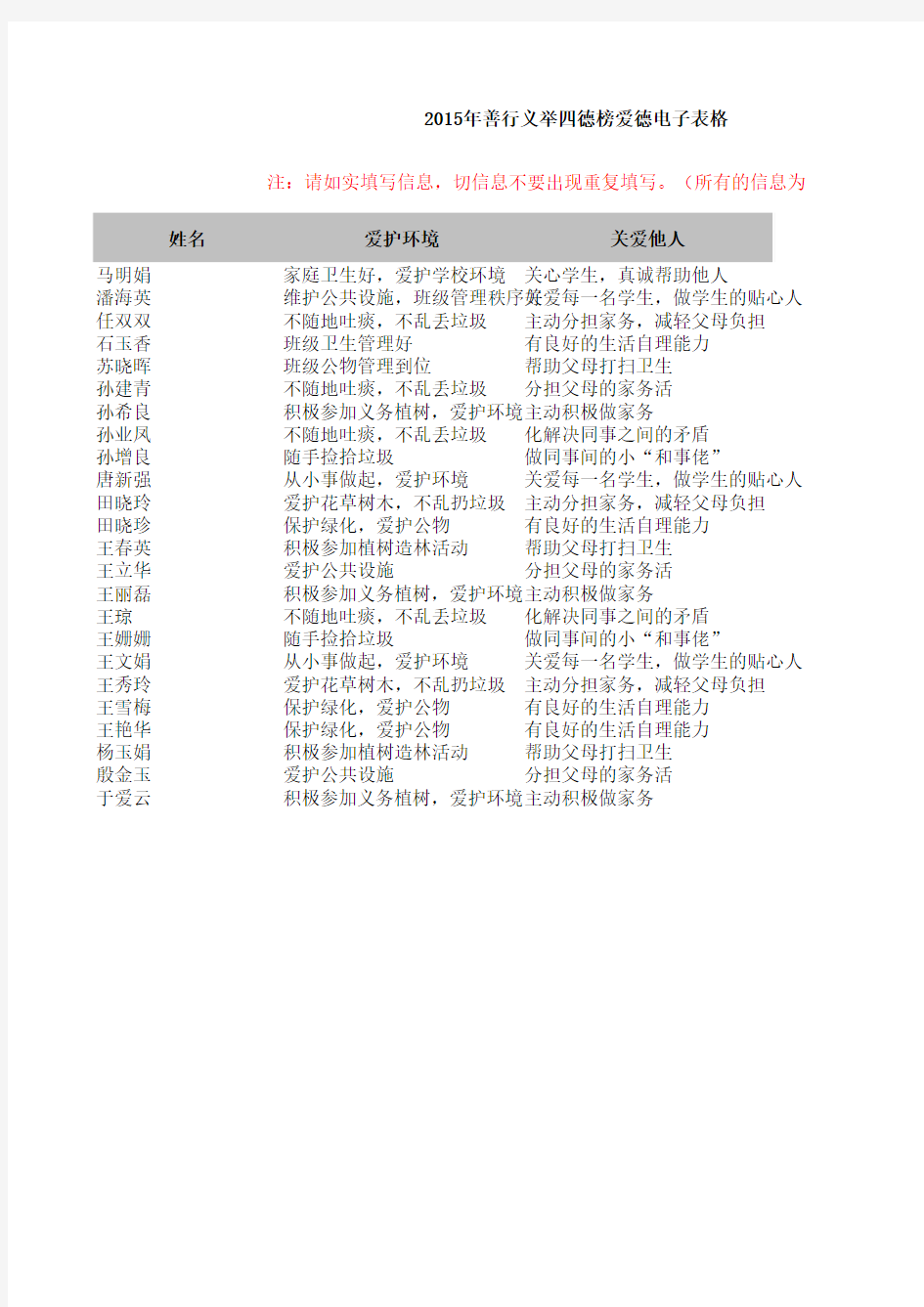 善行义举四德榜教师爱德模板