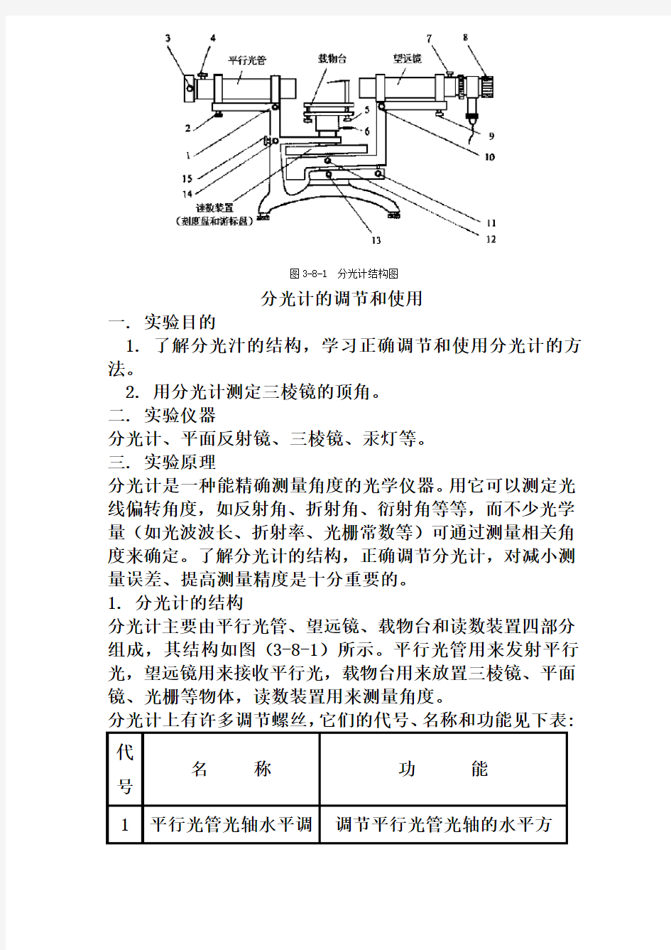 分光计的调节和使用