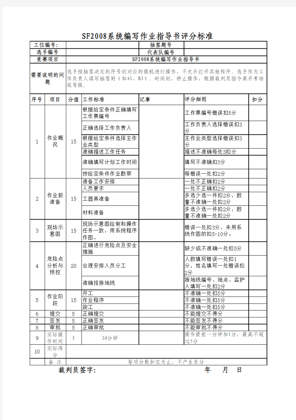 作业指导书评分标准