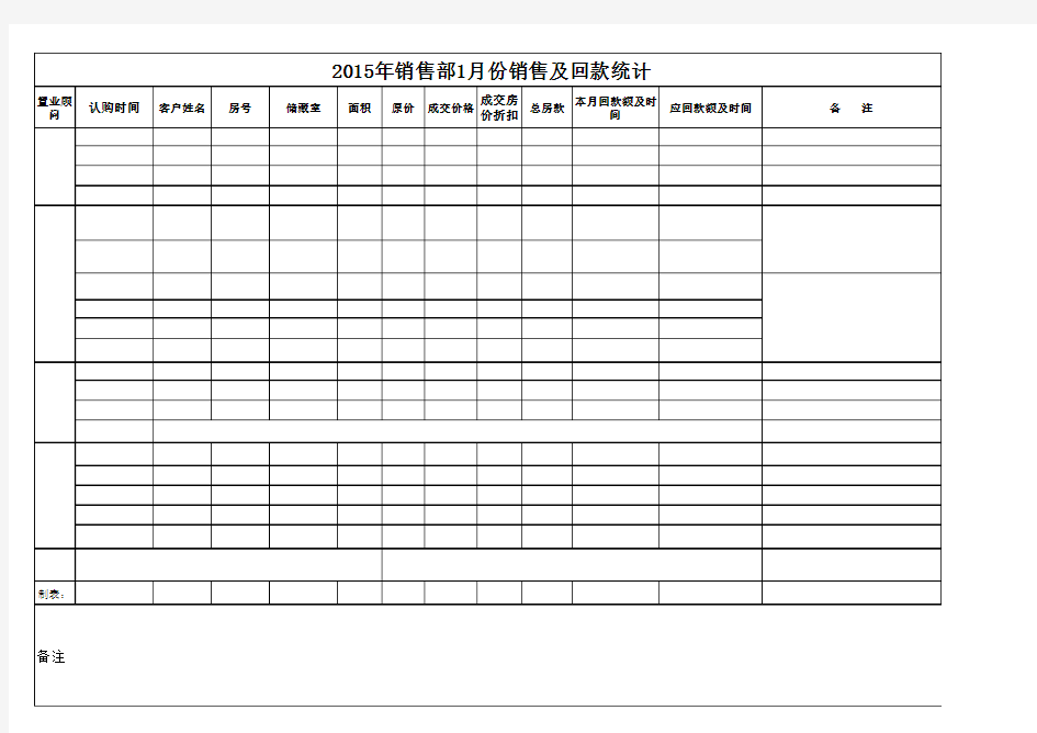 销售部月回款统计表