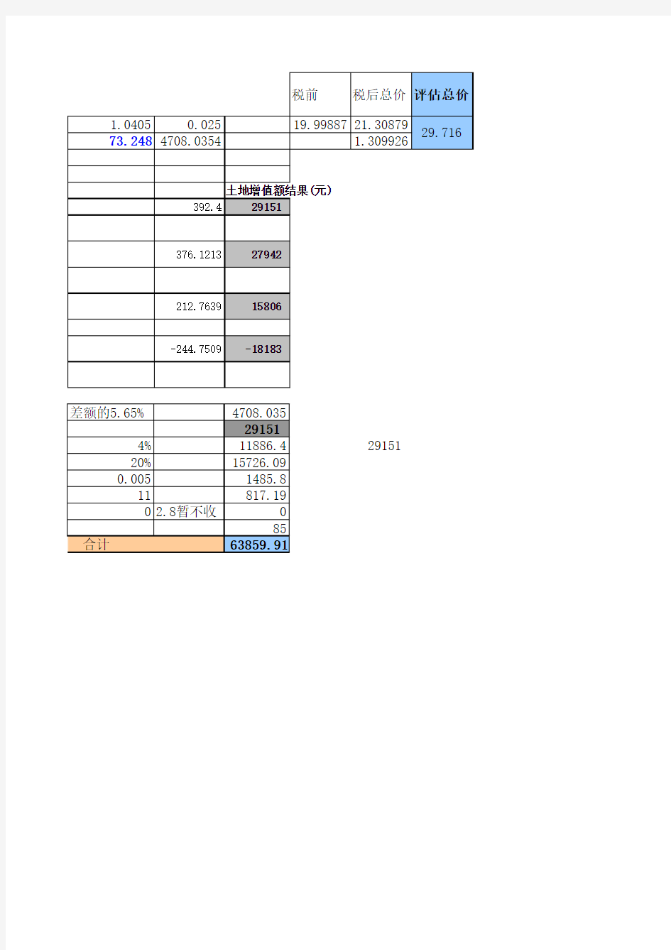 土地增值税测算表格(演算表)